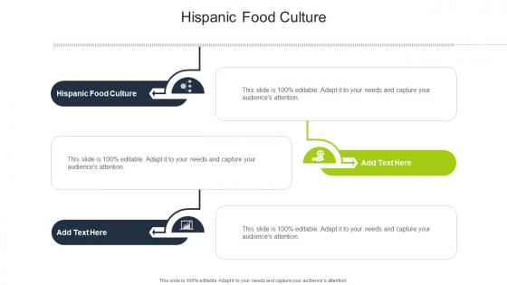 Hispanic Food Culture In Powerpoint And Google Slides Cpb