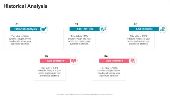 Historical Analysis In Powerpoint And Google Slides Cpb