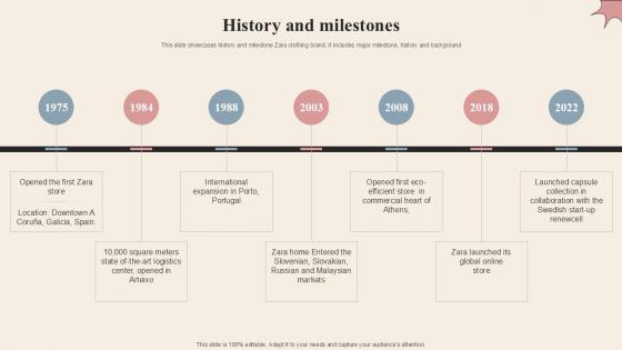 History And Milestones Branded Clothing Company Profile PPT PowerPoint CP SS V