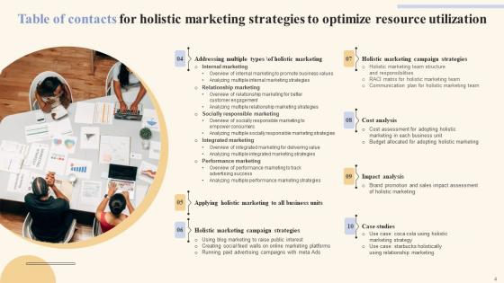 Holistic Marketing Strategies To Optimize Resource Utilization Ppt Powerpoint Presentation Complete Deck