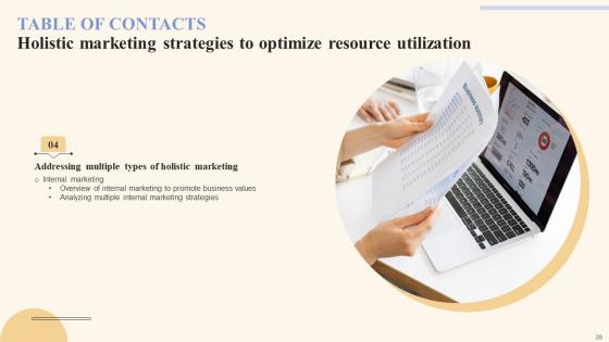 Holistic Marketing Strategies To Optimize Resource Utilization Ppt Powerpoint Presentation Complete Deck