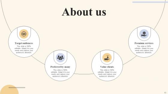 Holistic Marketing Strategies To Optimize Resource Utilization Ppt Powerpoint Presentation Complete Deck