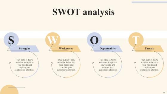 Holistic Marketing Strategies To Optimize Resource Utilization Ppt Powerpoint Presentation Complete Deck