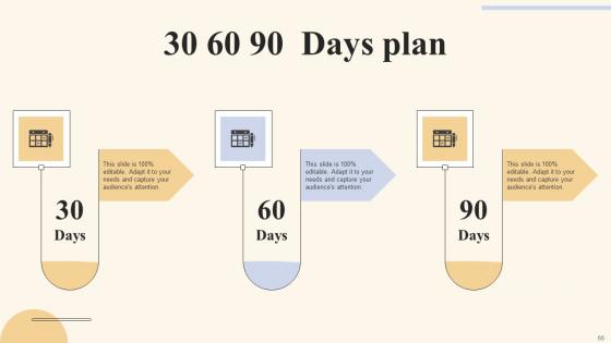 Holistic Marketing Strategies To Optimize Resource Utilization Ppt Powerpoint Presentation Complete Deck