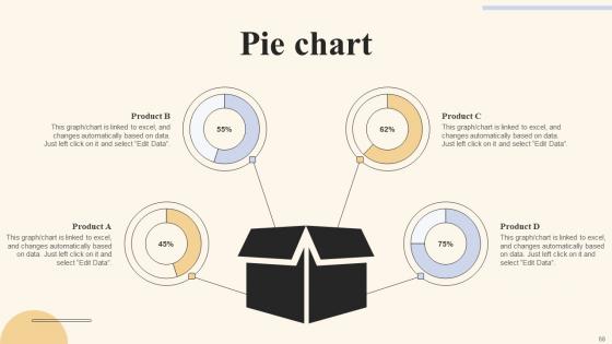 Holistic Marketing Strategies To Optimize Resource Utilization Ppt Powerpoint Presentation Complete Deck