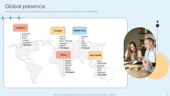Home Care Solutions Company Profile Ppt Powerpoint Presentation CP CD V
