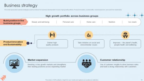 Home Care Solutions Company Profile Ppt Powerpoint Presentation CP CD V