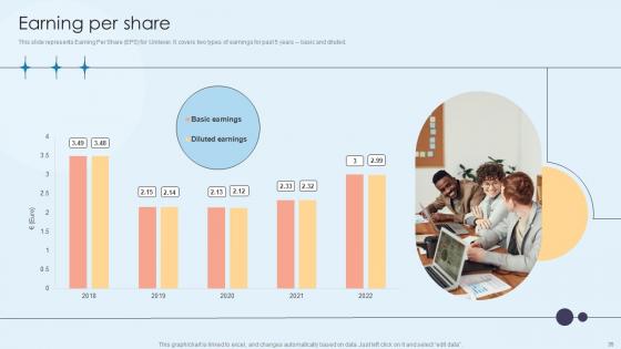 Home Care Solutions Company Profile Ppt Powerpoint Presentation CP CD V