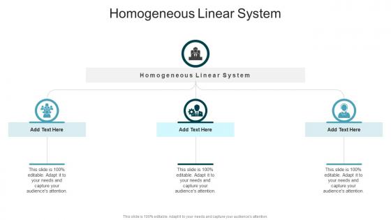 Homogeneous Linear System In Powerpoint And Google Slides Cpb