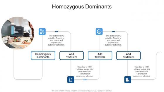Homozygous Dominants In Powerpoint And Google Slides Cpb Homozygous Dominants In Powerpoint And Google Slides Cpb