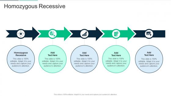 Homozygous Recessive In Powerpoint And Google Slides Cpb