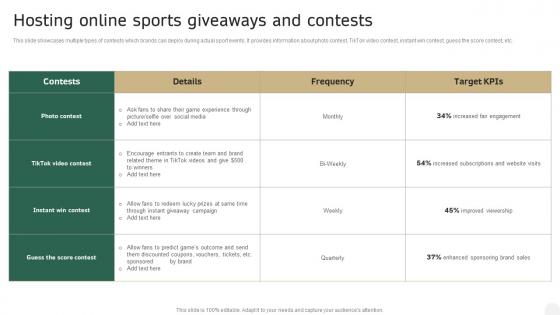 Hosting Online Sports Giveaways And Contests In Depth Campaigning Guide Graphics PDF