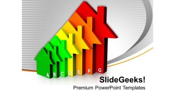 Housing Energy Efficiency Environment PowerPoint Templates Ppt Backgrounds For Slides 1212