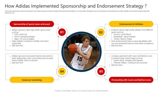 How Adidas Implemented Sponsorship And Endorsement Strategy SS V