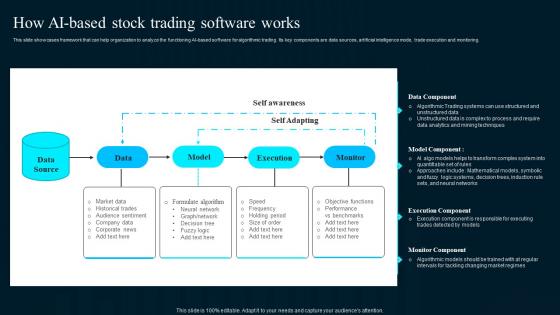 How Ai Based Stock Trading Software Works Artificial Intelligence Applications Designs Pdf
