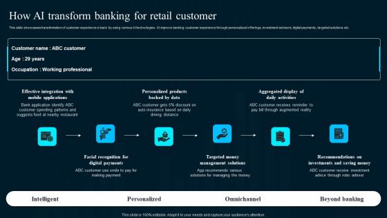 How Ai Transform Banking For Retail Artificial Intelligence Applications Guidelines Pdf