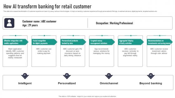 How AI Transform Banking For Retail Customer Pictures Pdf