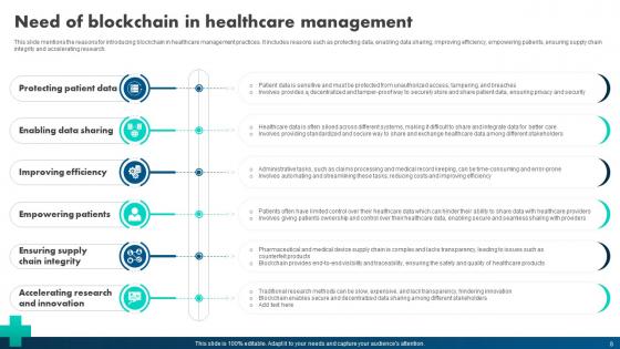 How Blockchain Is Reshaping Healthcare BCT CD V