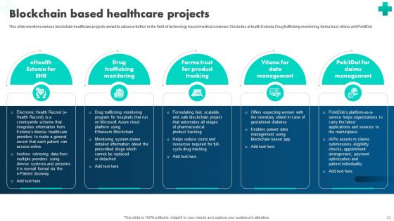 How Blockchain Is Reshaping Healthcare BCT CD V
