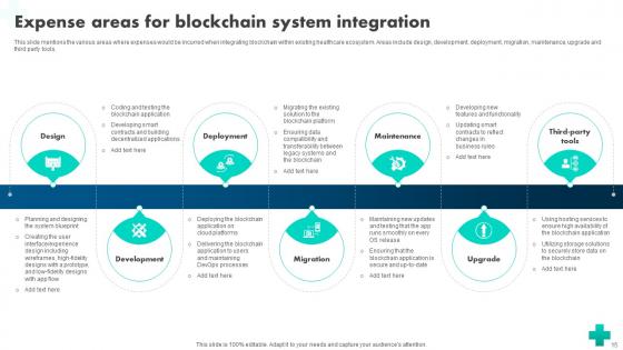 How Blockchain Is Reshaping Healthcare BCT CD V