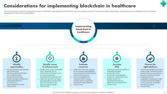 How Blockchain Is Reshaping Healthcare BCT CD V