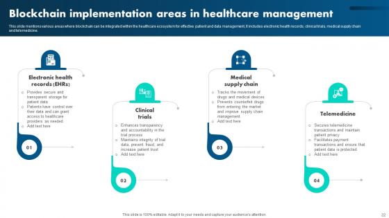 How Blockchain Is Reshaping Healthcare BCT CD V