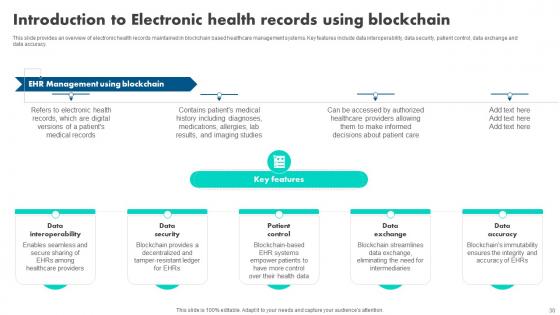 How Blockchain Is Reshaping Healthcare BCT CD V