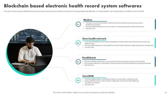 How Blockchain Is Reshaping Healthcare BCT CD V