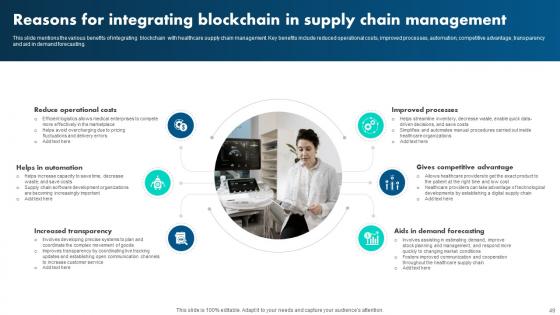 How Blockchain Is Reshaping Healthcare BCT CD V