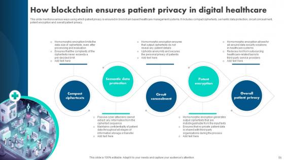 How Blockchain Is Reshaping Healthcare BCT CD V