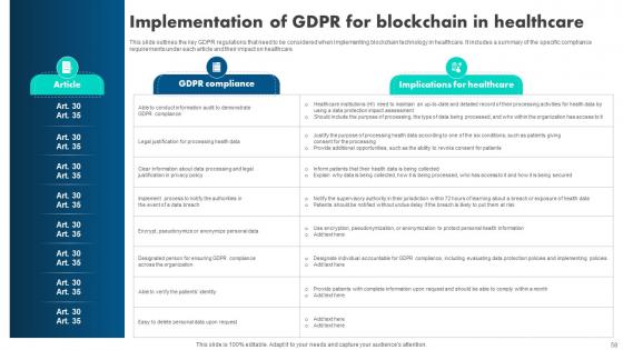 How Blockchain Is Reshaping Healthcare BCT CD V