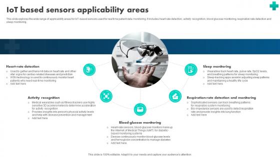 How Blockchain Is Reshaping Iot Based Sensors Applicability Areas BCT SS V