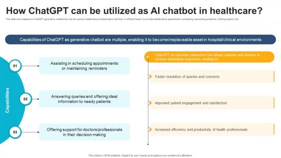 How ChatGPT Can Be Utilized As AI Chatbot ChatGPT And Healthcare Innovation Enhancing AI SS V