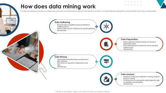 How Does Data Mining Work Using Data Mining Tools To Optimize Processes AI SS V