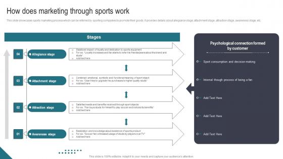 How Does Marketing Through Sports Work Athletic Activities Advertising Program Themes Pdf How Does Marketing Through Sports Work Athletic Activities Advertising Program Themes Pdf