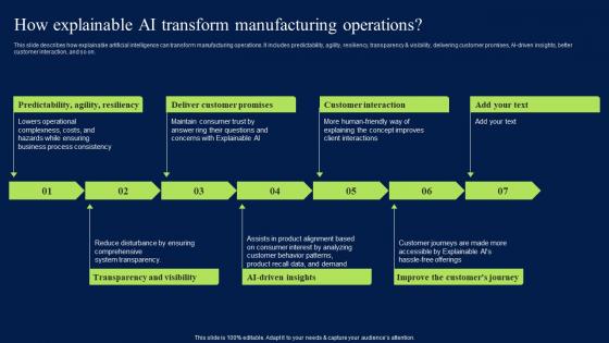 How Explainable AI Transform Manufacturing Operations Topics PDF