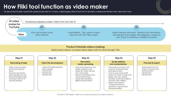 How Fliki Tool Function As Video Maker How Generative AI Tools Work AI SS V