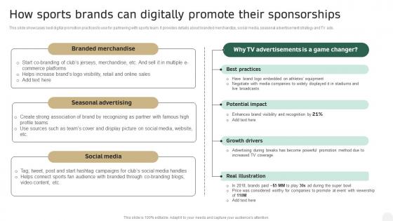 How Sports Brands Can Digitally Promote Their In Depth Campaigning Guide Professional PDF