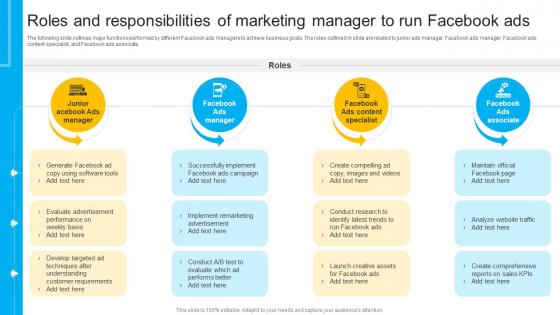 How To Create Cost Effective Roles And Responsibilities Of Marketing Manager Strategy SS V
