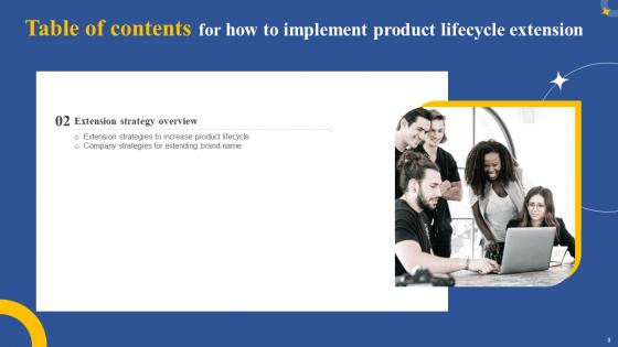 How To Implement Product Lifecycle Extension Ppt Powerpoint Presentation Complete Deck With Slides