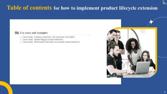 How To Implement Product Lifecycle Extension Ppt Powerpoint Presentation Complete Deck With Slides