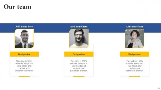 How To Implement Product Lifecycle Extension Ppt Powerpoint Presentation Complete Deck With Slides