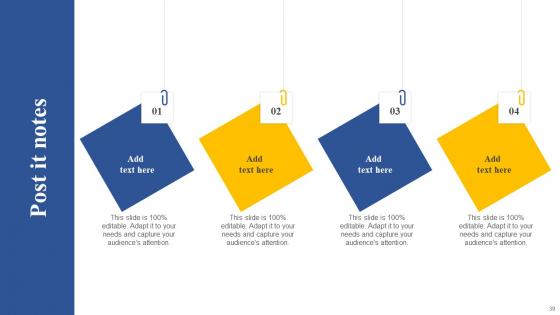 How To Implement Product Lifecycle Extension Ppt Powerpoint Presentation Complete Deck With Slides