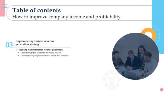 How To Improve Company Income And Profitability Ppt Presentation Strategy CD V