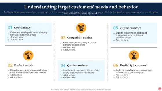 How To Improve Company Income And Profitability Ppt Presentation Strategy CD V