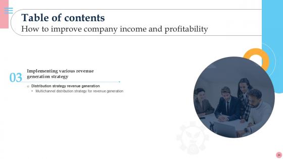 How To Improve Company Income And Profitability Ppt Presentation Strategy CD V