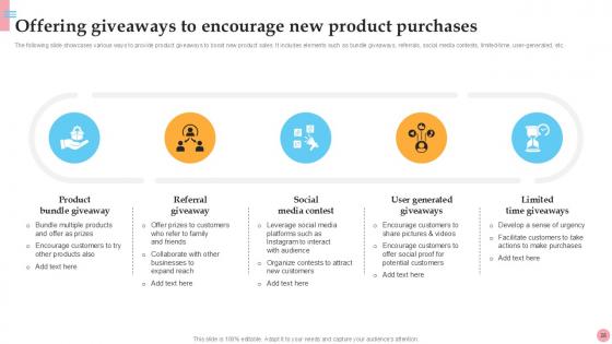 How To Improve Company Income And Profitability Ppt Presentation Strategy CD V