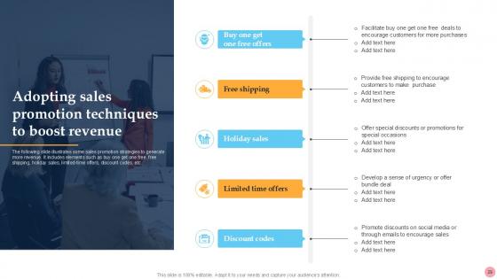 How To Improve Company Income And Profitability Ppt Presentation Strategy CD V