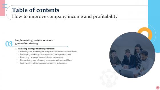 How To Improve Company Income And Profitability Ppt Presentation Strategy CD V
