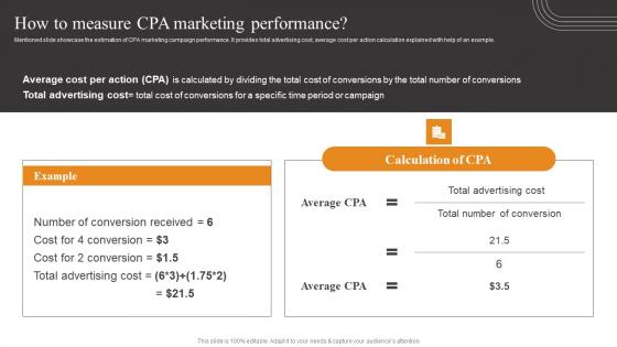How To Measure CPA Marketing Tactics To Optimize Corporate Performance Rules Pdf
